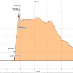 flightscheme_103_1